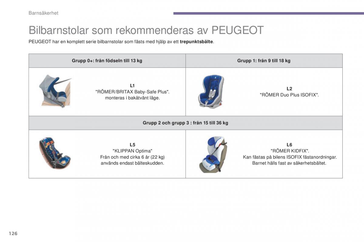 Peugeot 5008 instruktionsbok / page 128