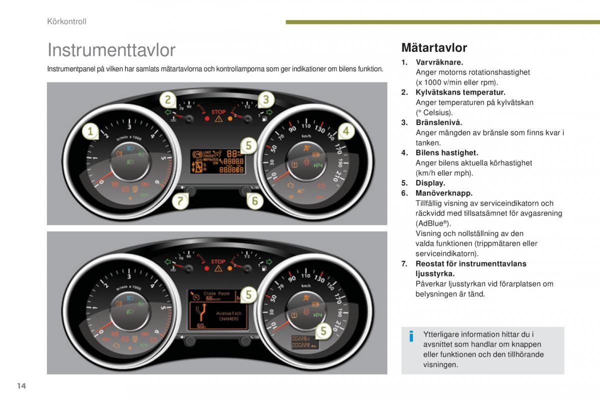 Peugeot 5008 instruktionsbok / page 16