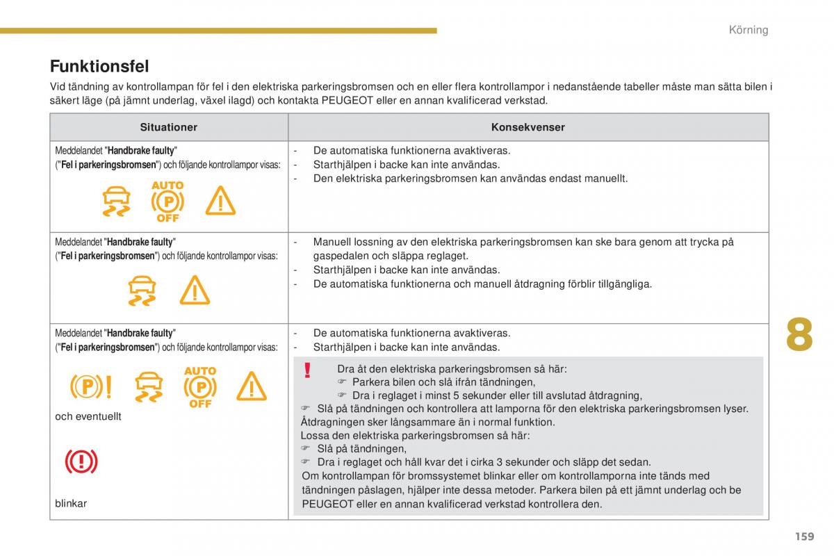 Peugeot 5008 instruktionsbok / page 161