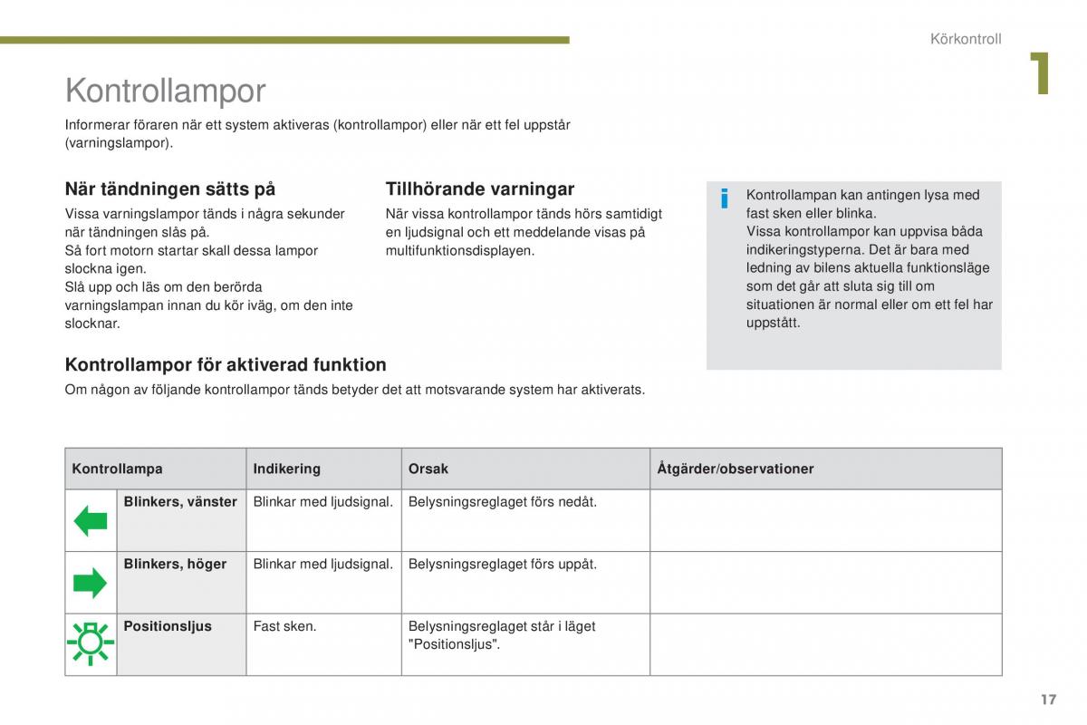 Peugeot 5008 instruktionsbok / page 19