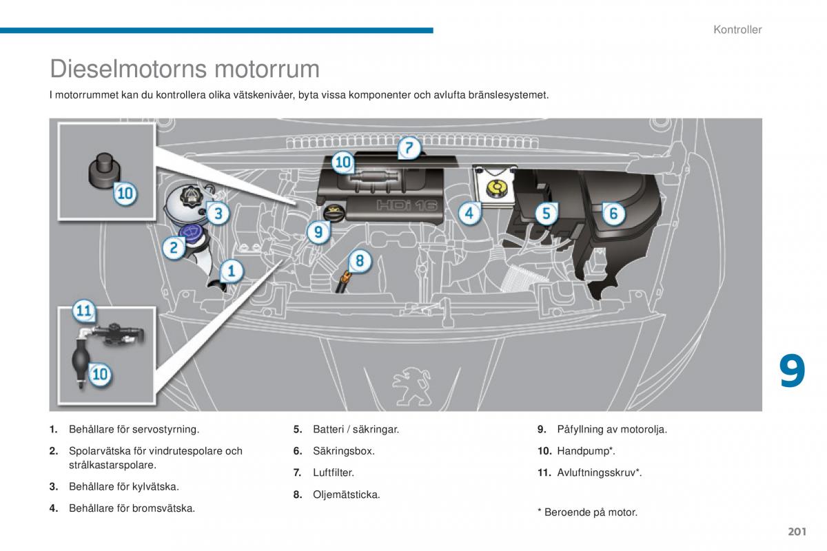 Peugeot 5008 instruktionsbok / page 203