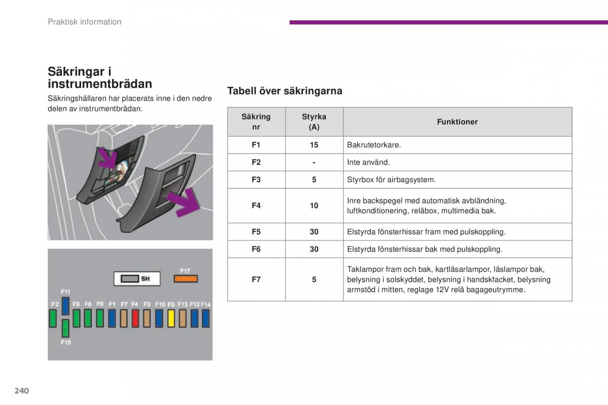 Peugeot 5008 instruktionsbok / page 242