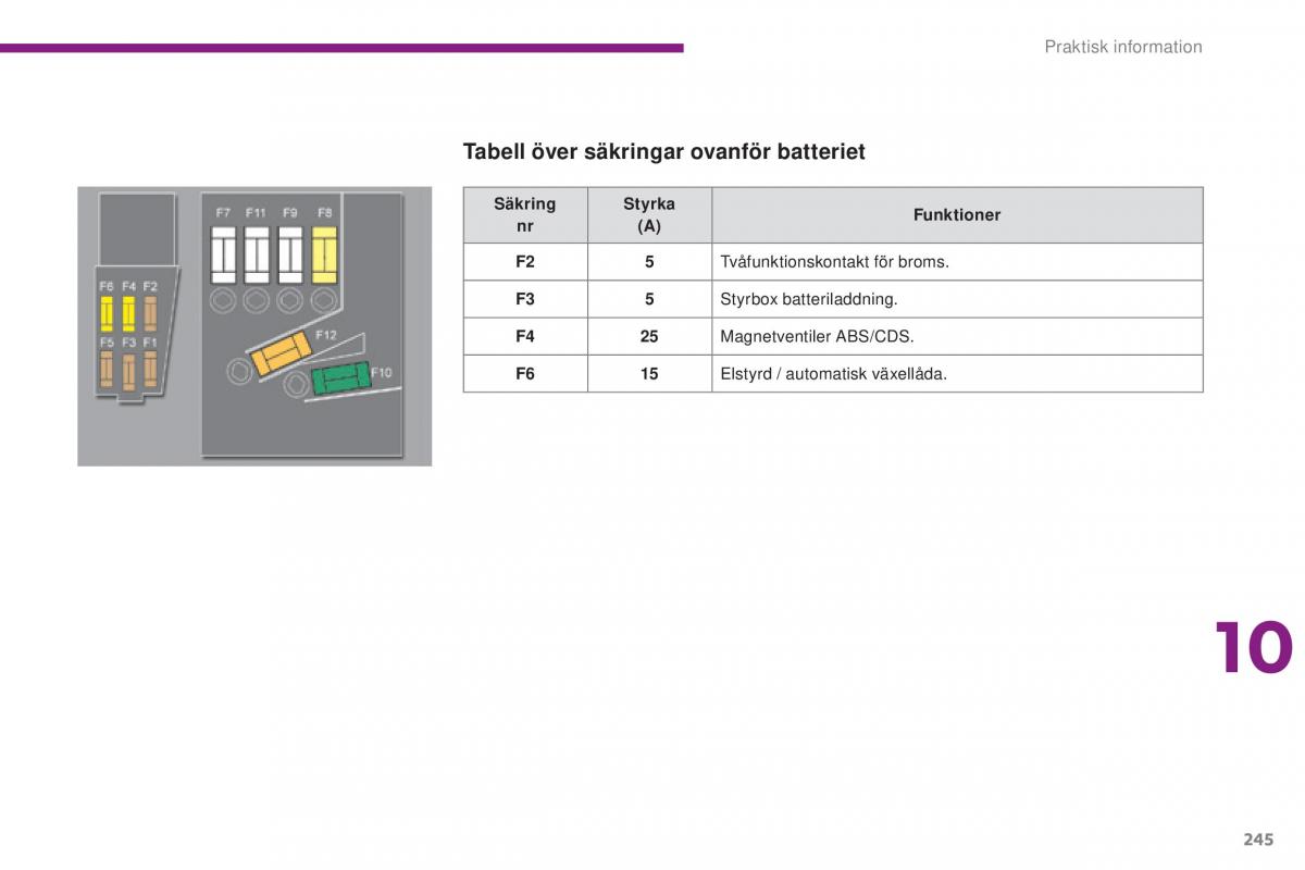 Peugeot 5008 instruktionsbok / page 247