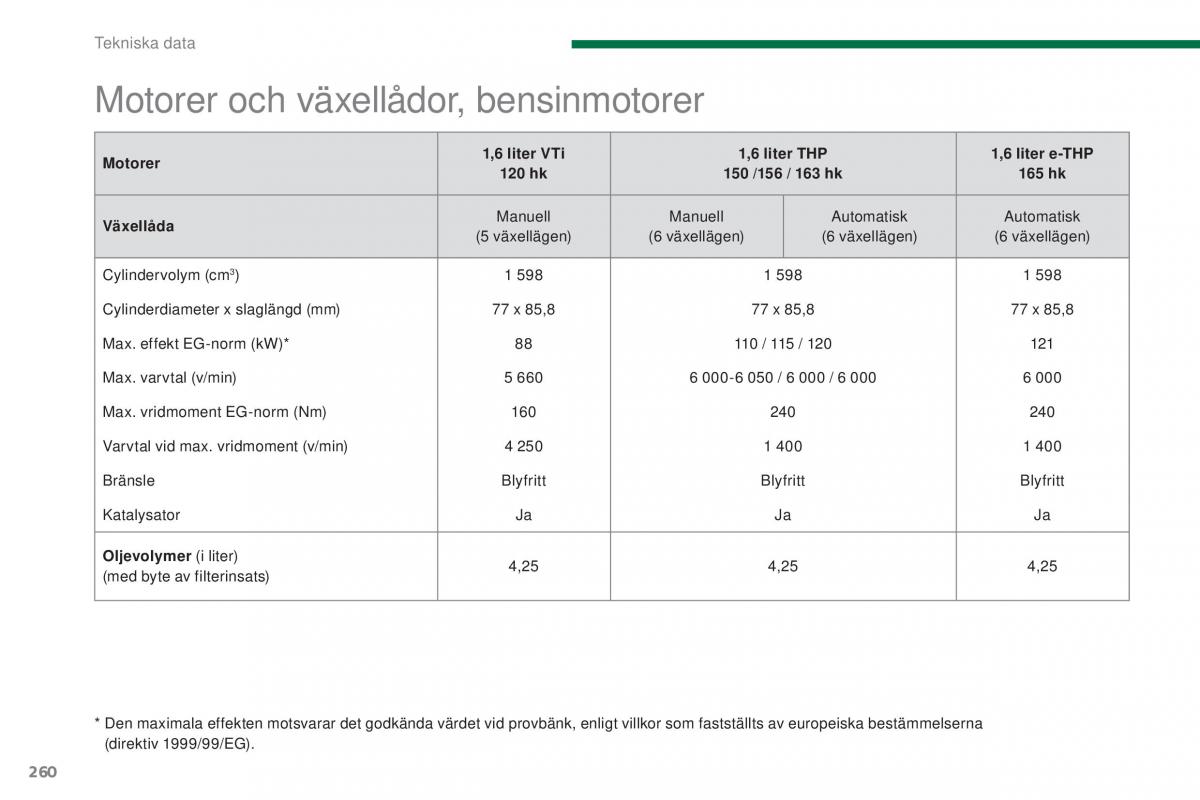 Peugeot 5008 instruktionsbok / page 262