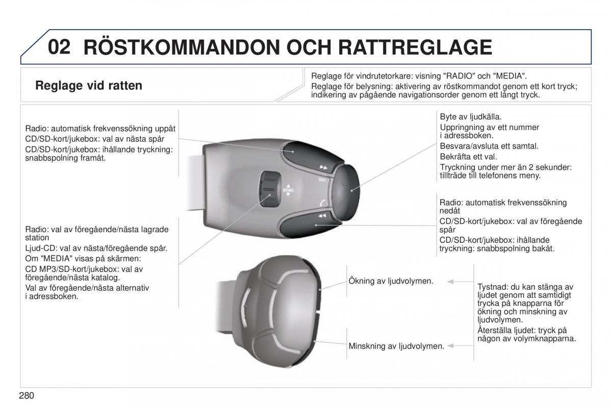 Peugeot 5008 instruktionsbok / page 282