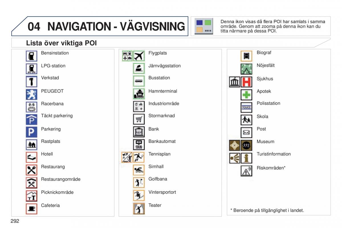 Peugeot 5008 instruktionsbok / page 294