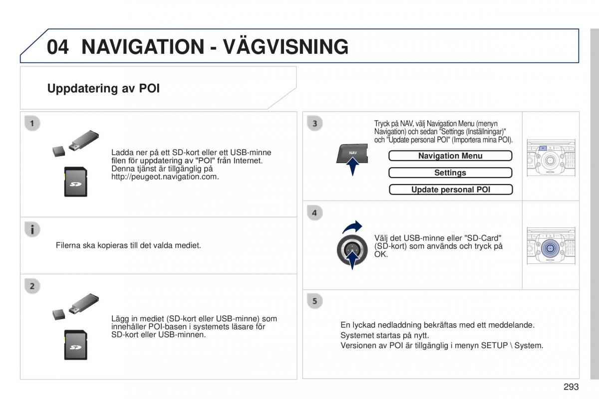 Peugeot 5008 instruktionsbok / page 295