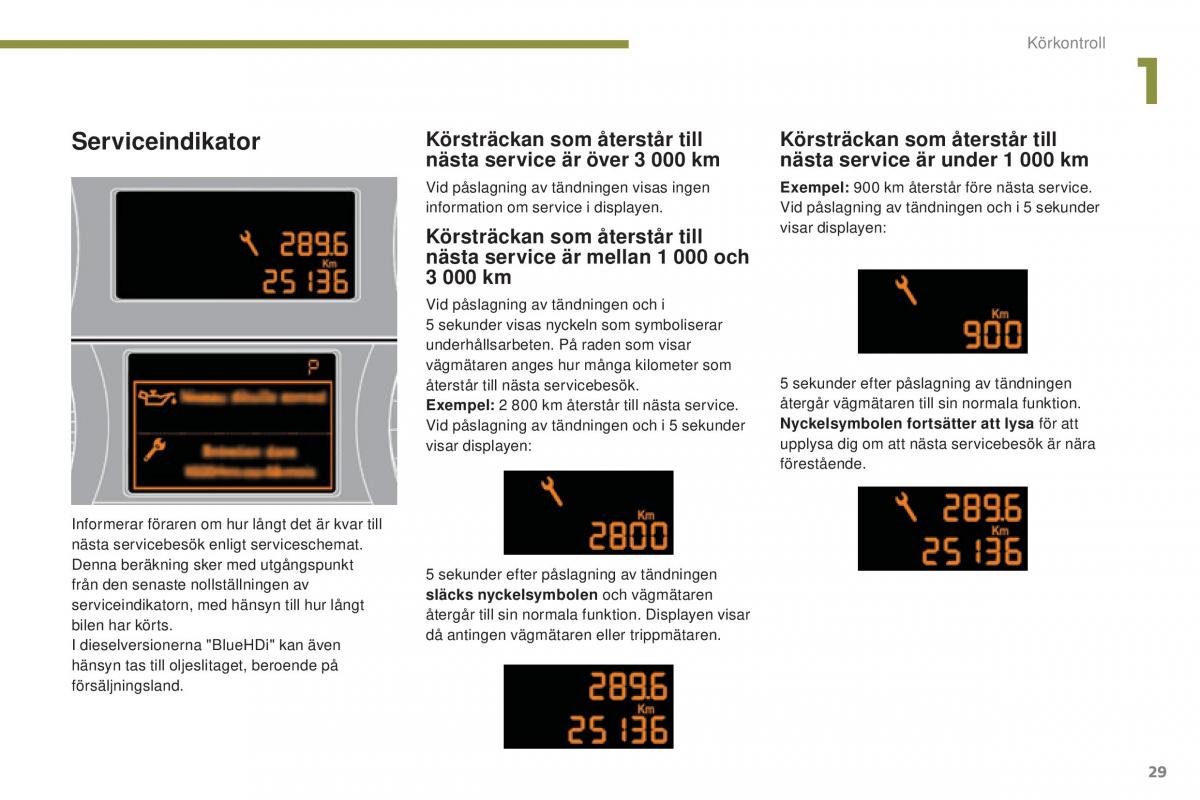 Peugeot 5008 instruktionsbok / page 31