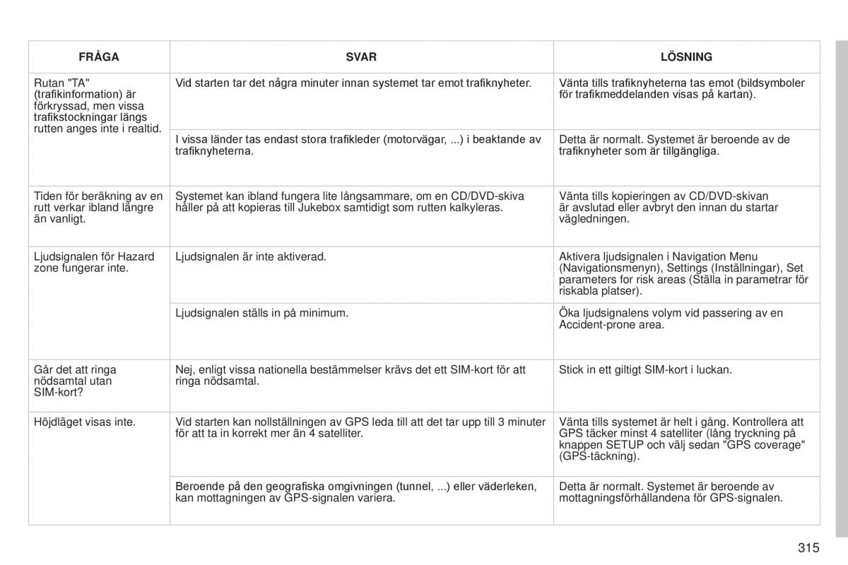 Peugeot 5008 instruktionsbok / page 317