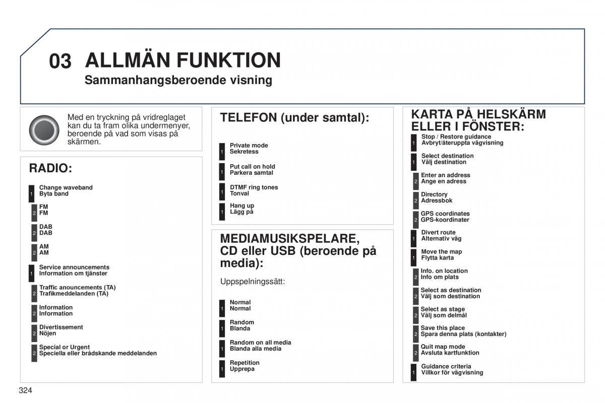 Peugeot 5008 instruktionsbok / page 326