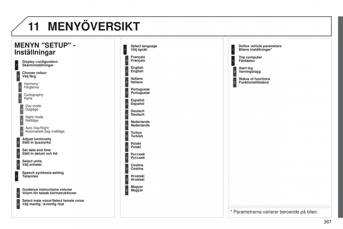 Peugeot 5008 instruktionsbok / page 369