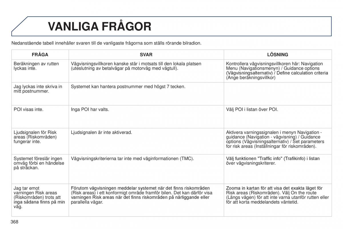 Peugeot 5008 instruktionsbok / page 370