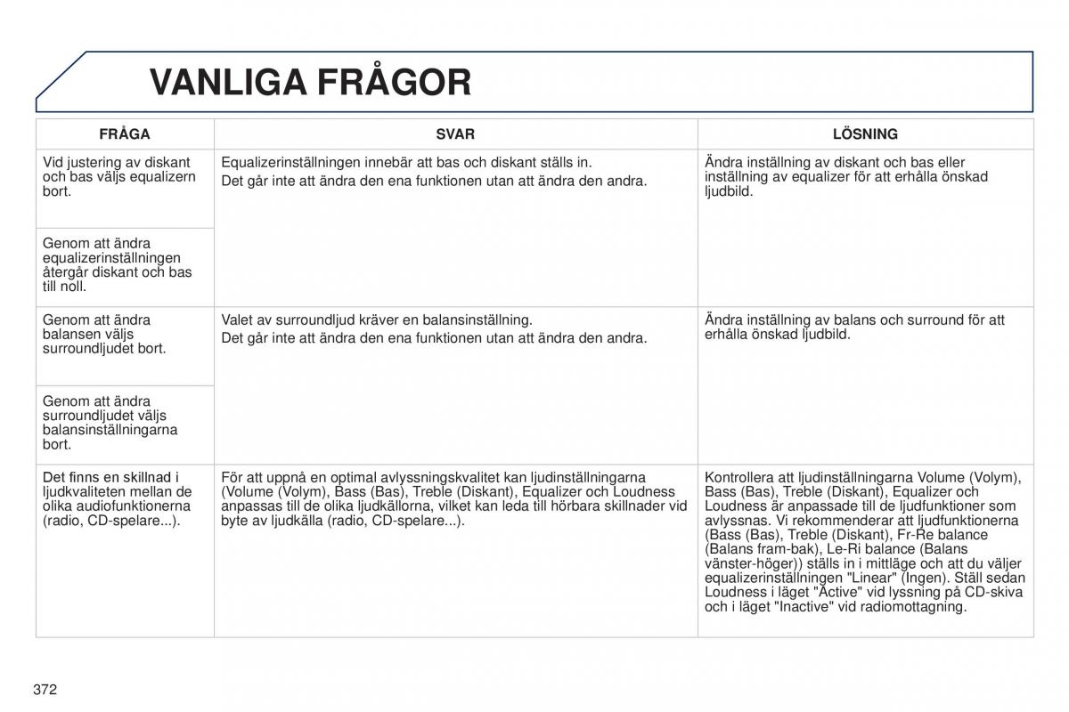 Peugeot 5008 instruktionsbok / page 374