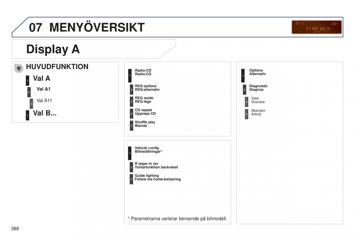 Peugeot 5008 instruktionsbok / page 390