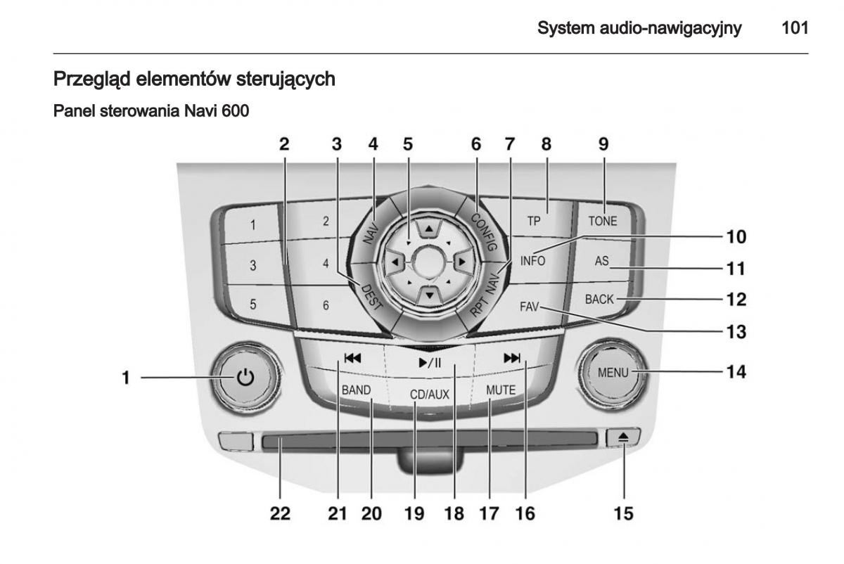 Chevrolet Cruze instrukcja obslugi / page 101