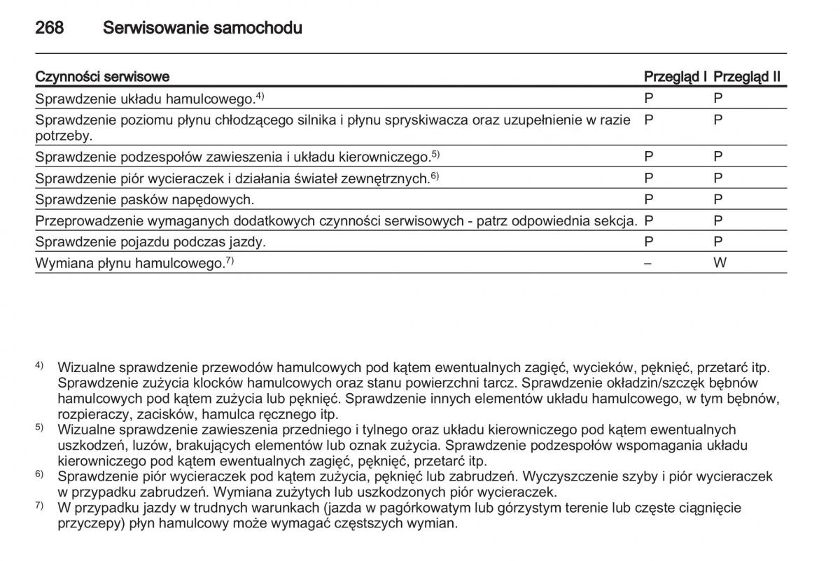 Chevrolet Cruze instrukcja obslugi / page 268