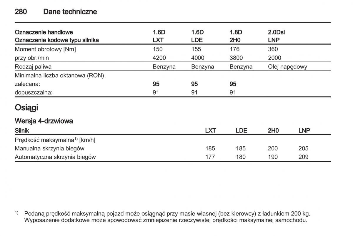 Chevrolet Cruze instrukcja obslugi / page 280