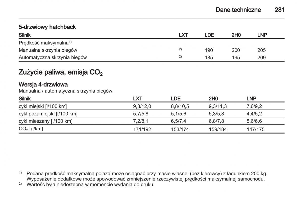 Chevrolet Cruze instrukcja obslugi / page 281