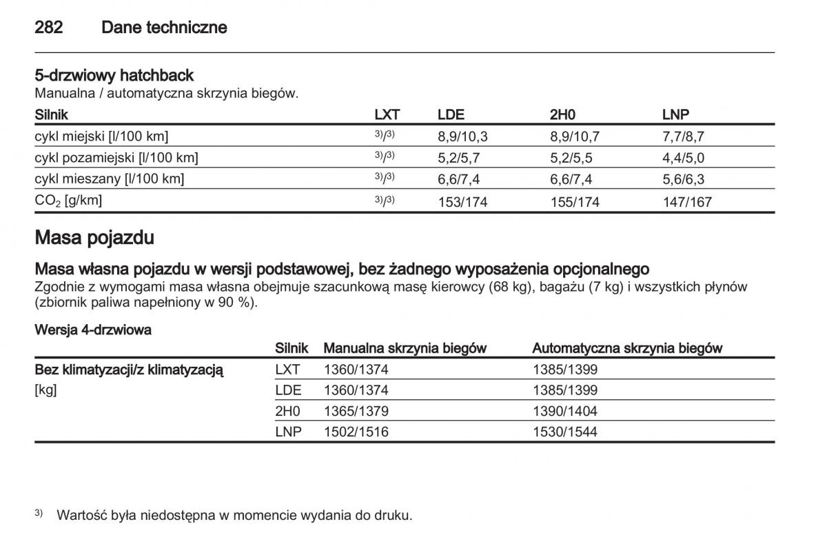 Chevrolet Cruze instrukcja obslugi / page 282