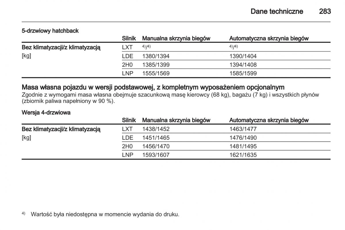 Chevrolet Cruze instrukcja obslugi / page 283