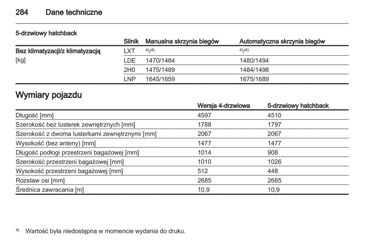 Chevrolet Cruze instrukcja obslugi / page 284