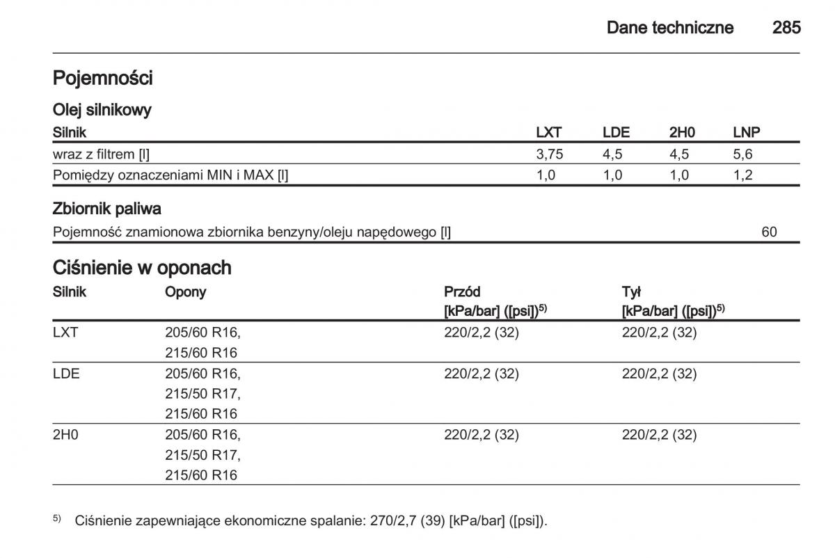 Chevrolet Cruze instrukcja obslugi / page 285