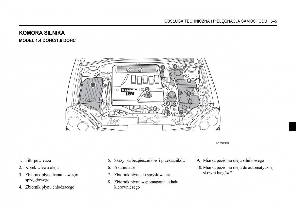 Chevrolet Lacetti instrukcja obslugi / page 215