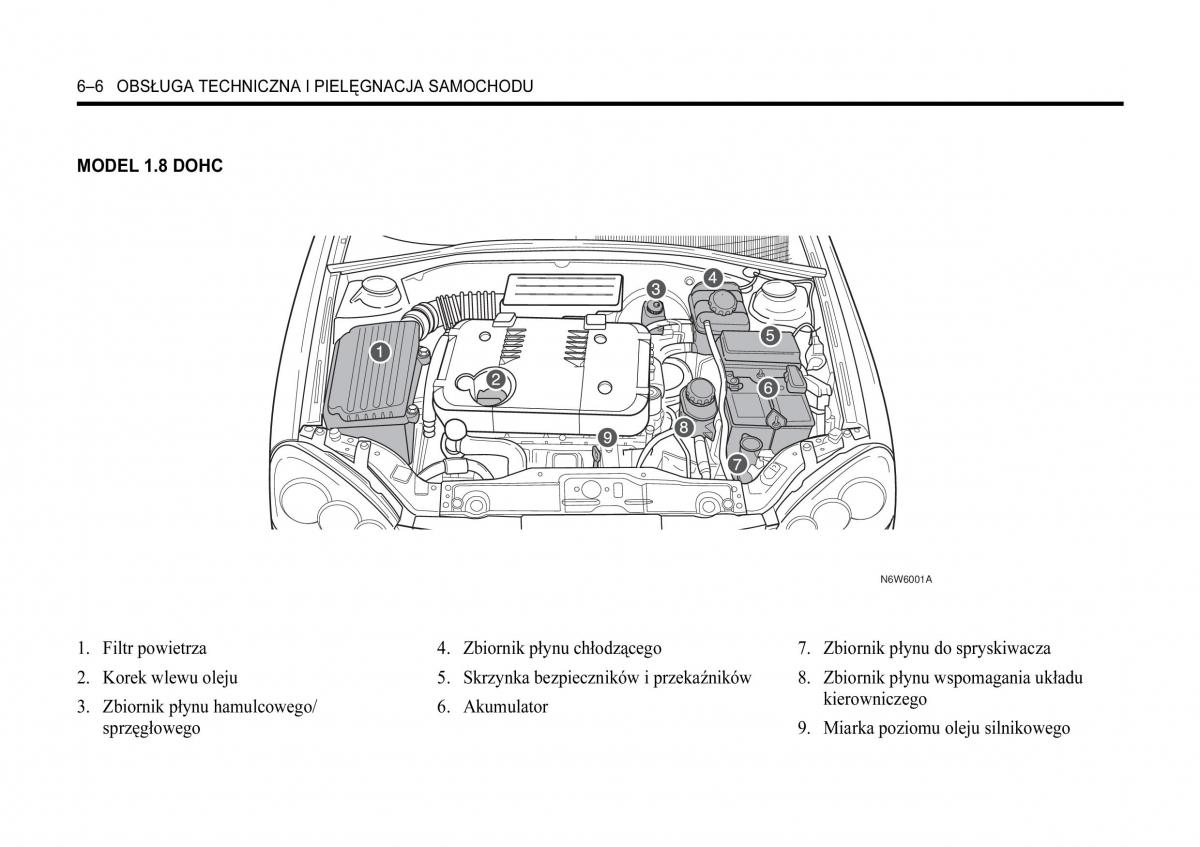 Chevrolet Lacetti instrukcja obslugi / page 216