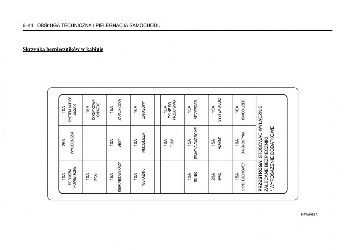 Chevrolet Lacetti instrukcja obslugi / page 254