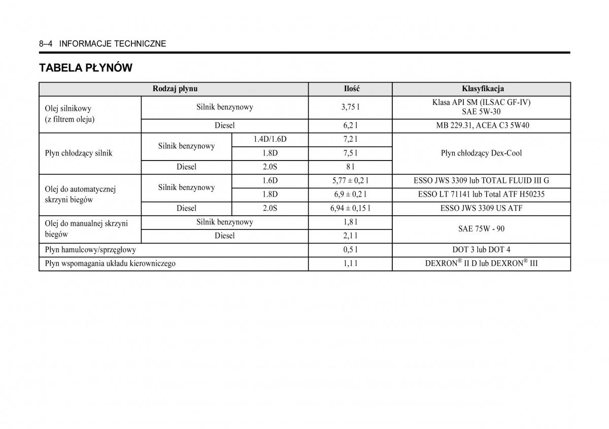 Chevrolet Lacetti instrukcja obslugi / page 276