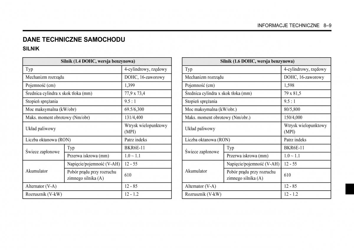 Chevrolet Lacetti instrukcja obslugi / page 281