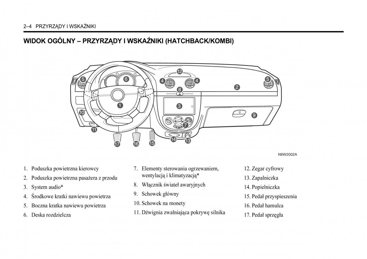 Chevrolet Lacetti instrukcja obslugi / page 38