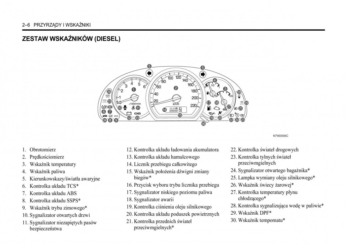 Chevrolet Lacetti instrukcja obslugi / page 40