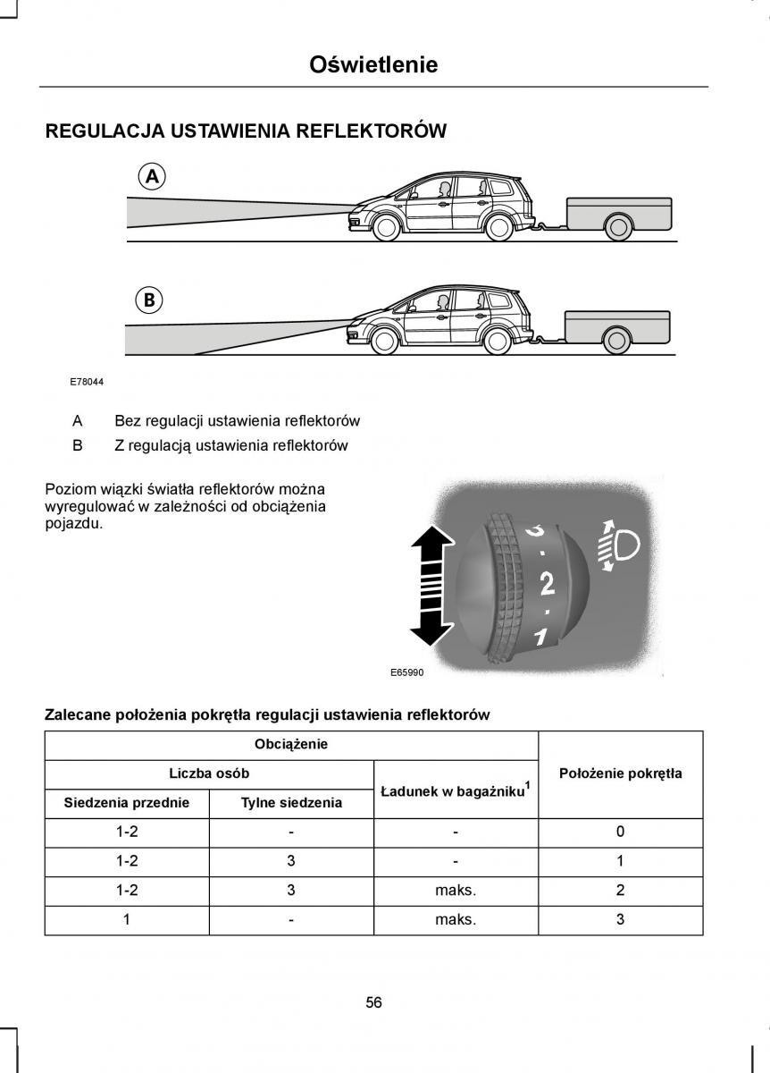 Ford C Max I 1 instrukcja obslugi / page 58