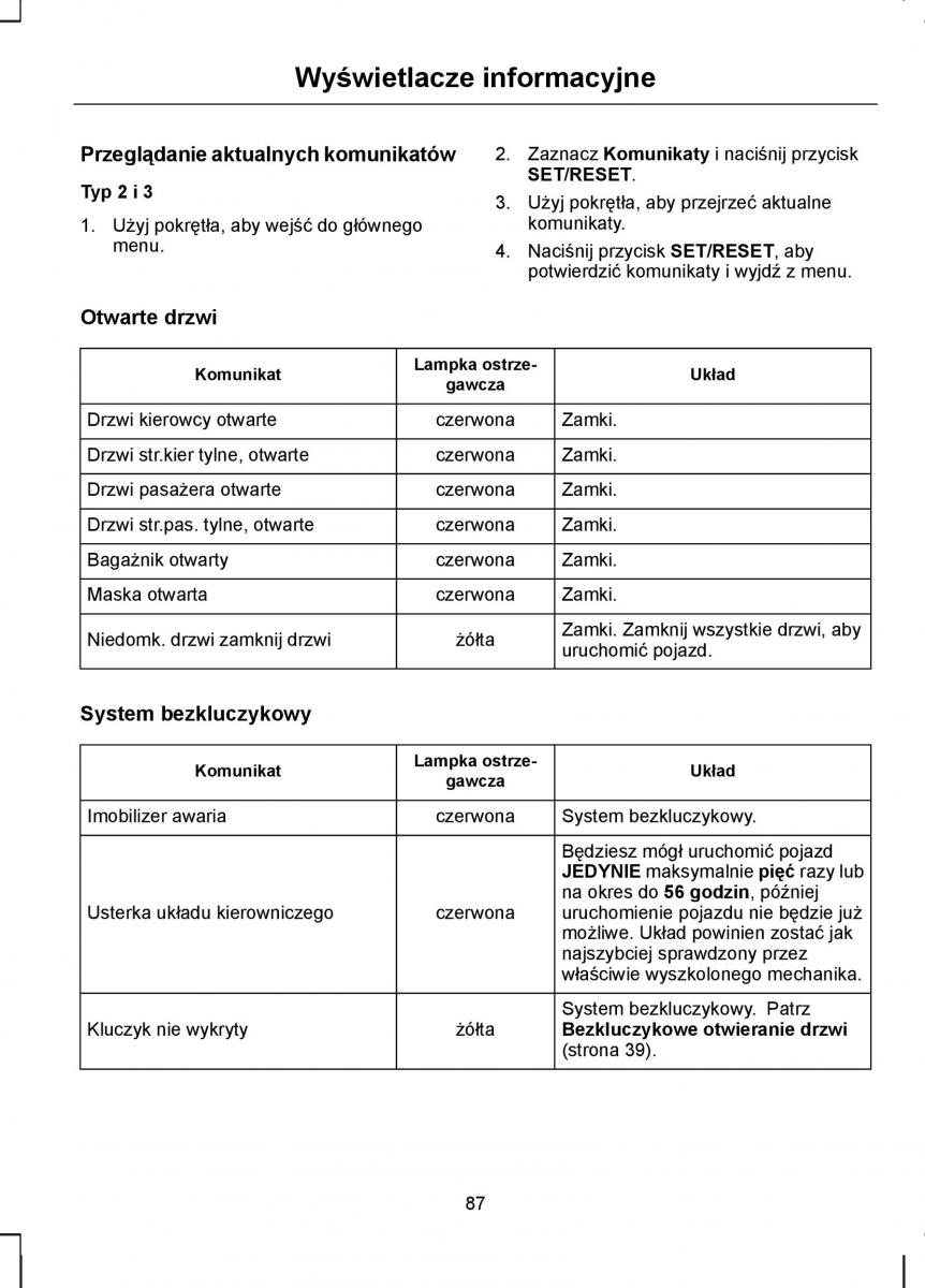 Ford C Max I 1 instrukcja obslugi / page 89