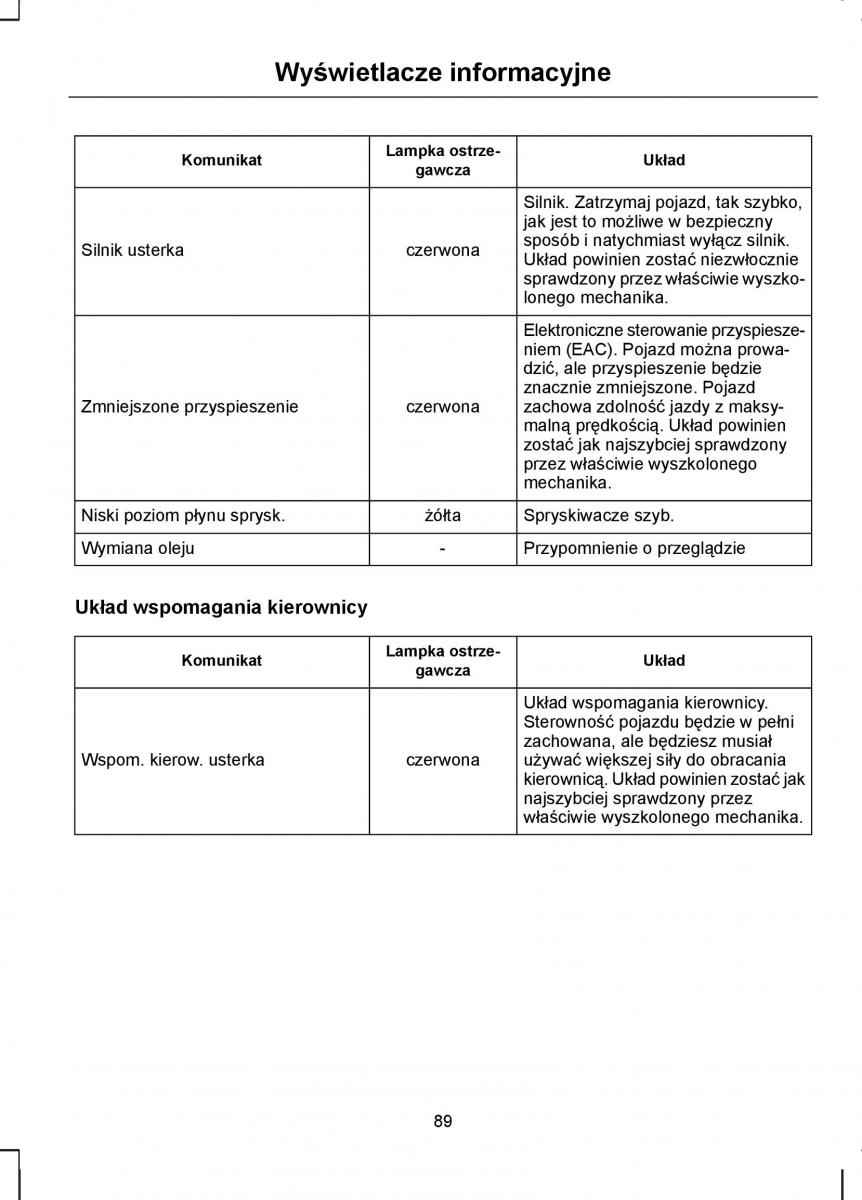 Ford C Max I 1 instrukcja obslugi / page 91