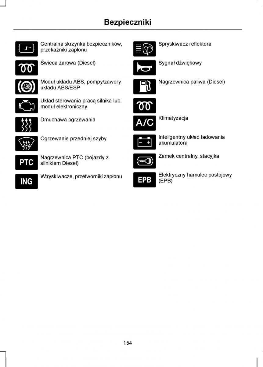 Ford C Max I 1 instrukcja obslugi / page 156