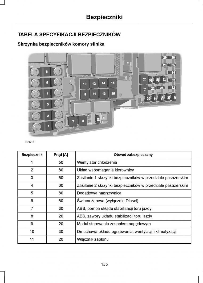 Ford C Max I 1 instrukcja obslugi / page 157