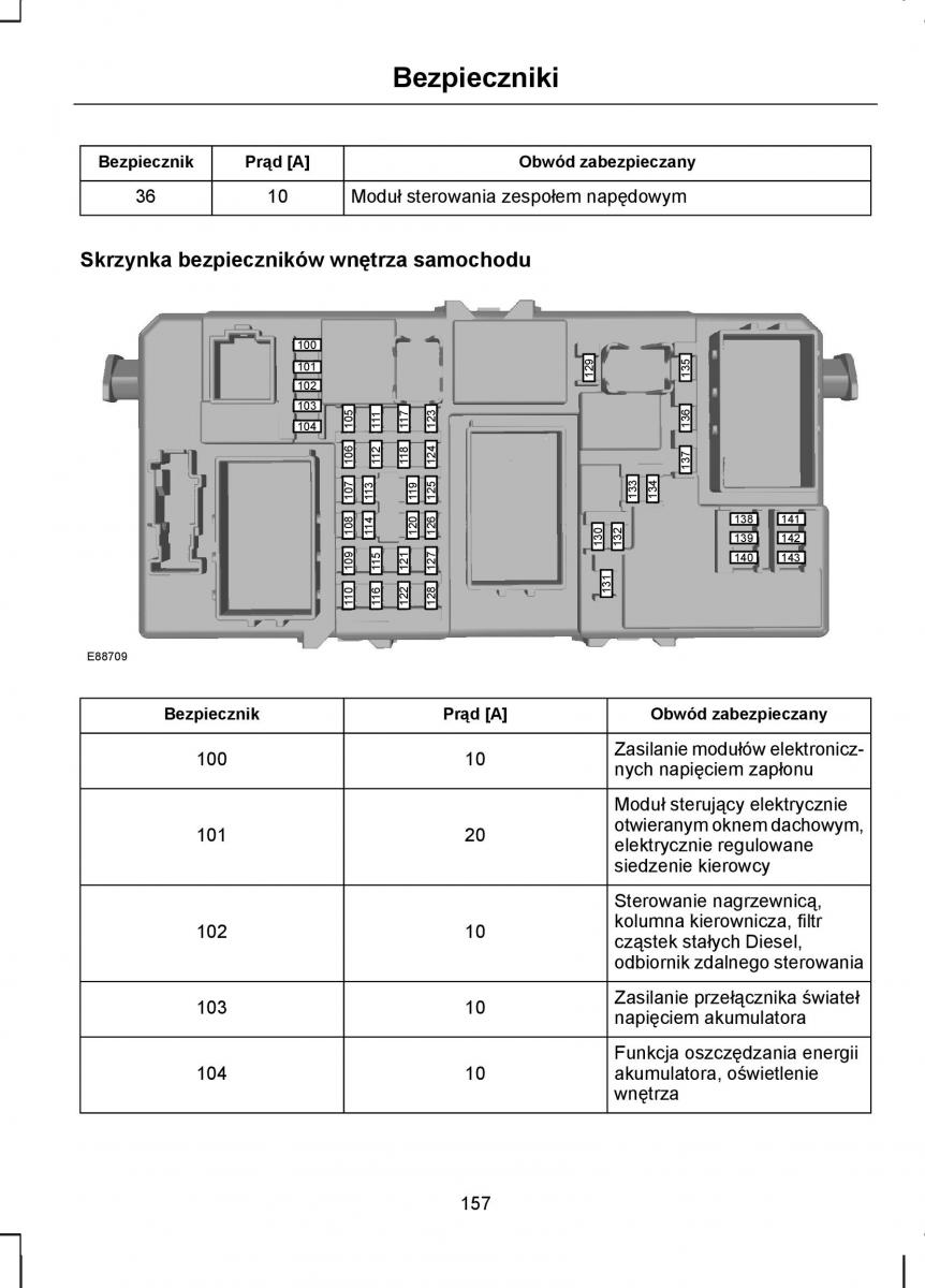 Ford C Max I 1 instrukcja obslugi / page 159