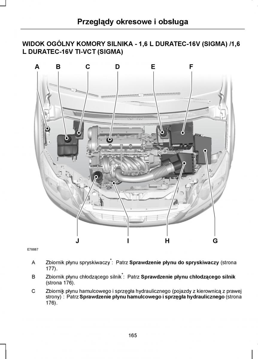 Ford C Max I 1 instrukcja obslugi / page 167