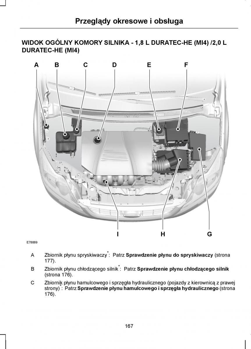 Ford C Max I 1 instrukcja obslugi / page 169