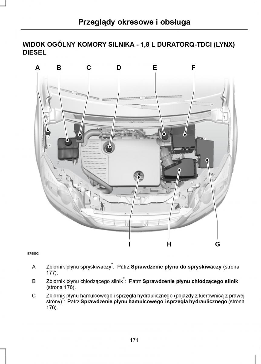 Ford C Max I 1 instrukcja obslugi / page 173