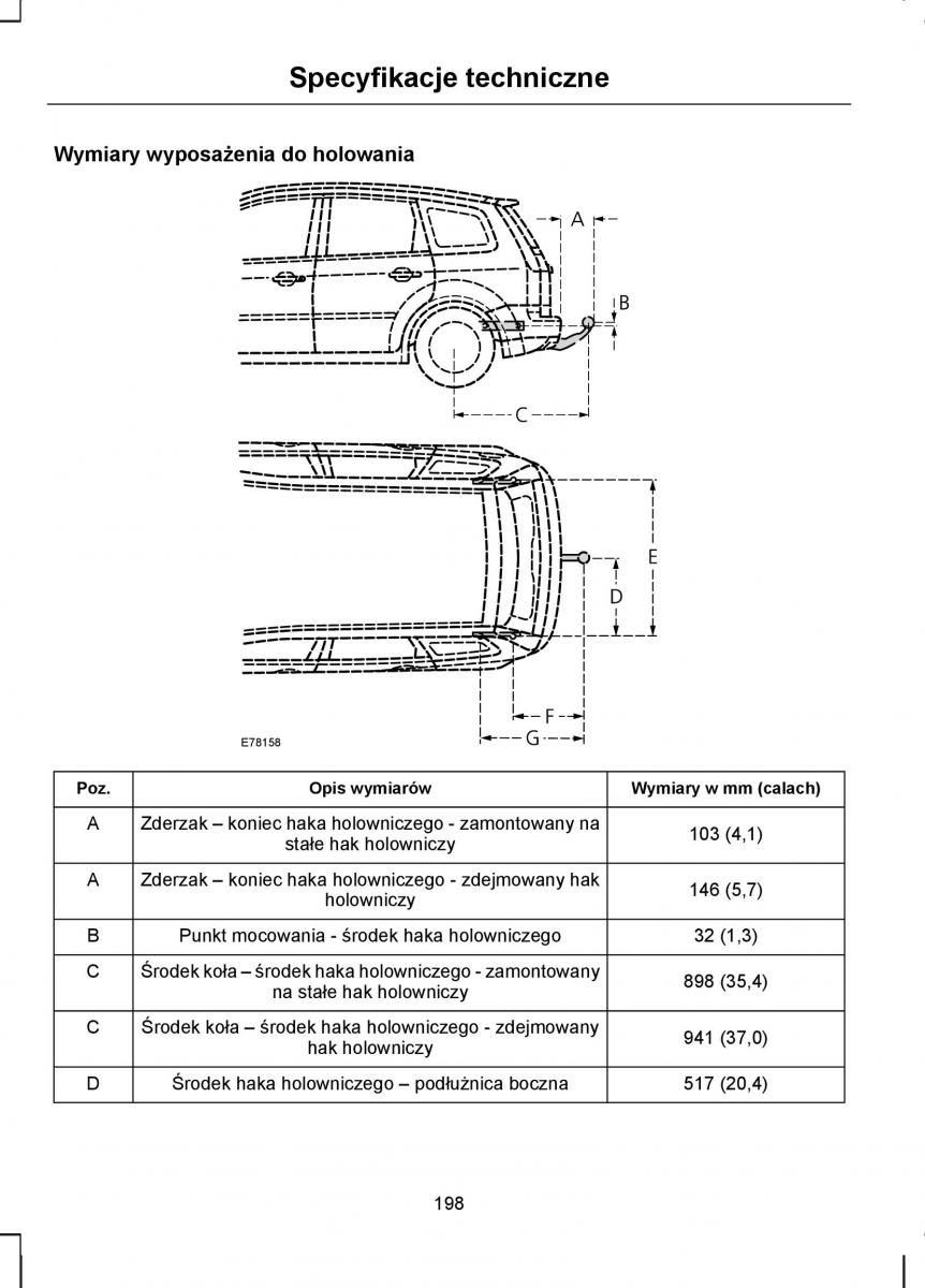 Ford C Max I 1 instrukcja obslugi / page 200