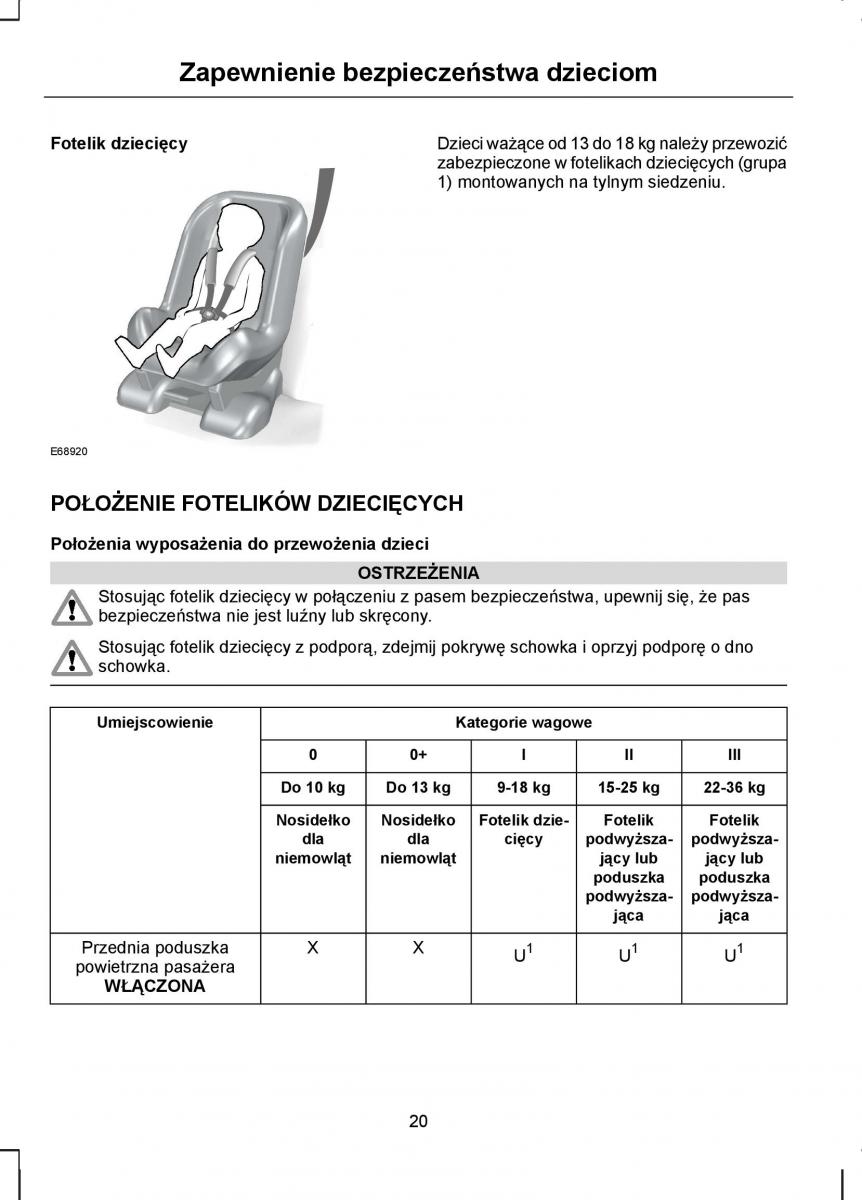 Ford C Max I 1 instrukcja obslugi / page 22