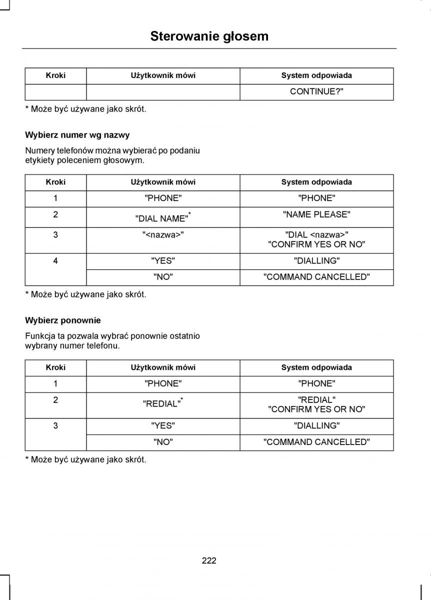 Ford C Max I 1 instrukcja obslugi / page 224