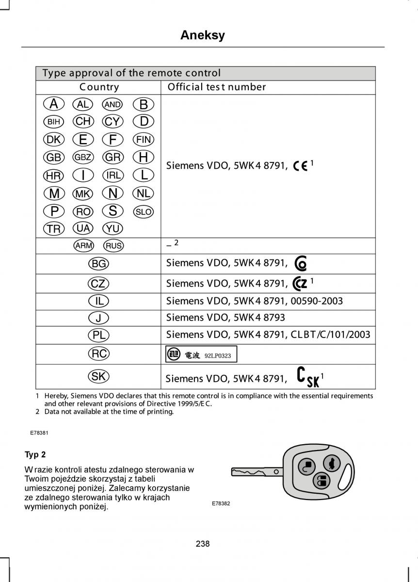 Ford C Max I 1 instrukcja obslugi / page 240