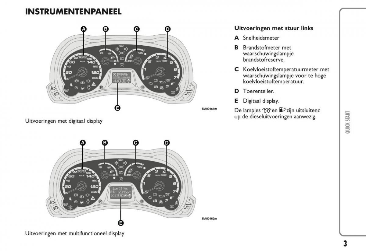 Ford Ka II 2 handleiding / page 6