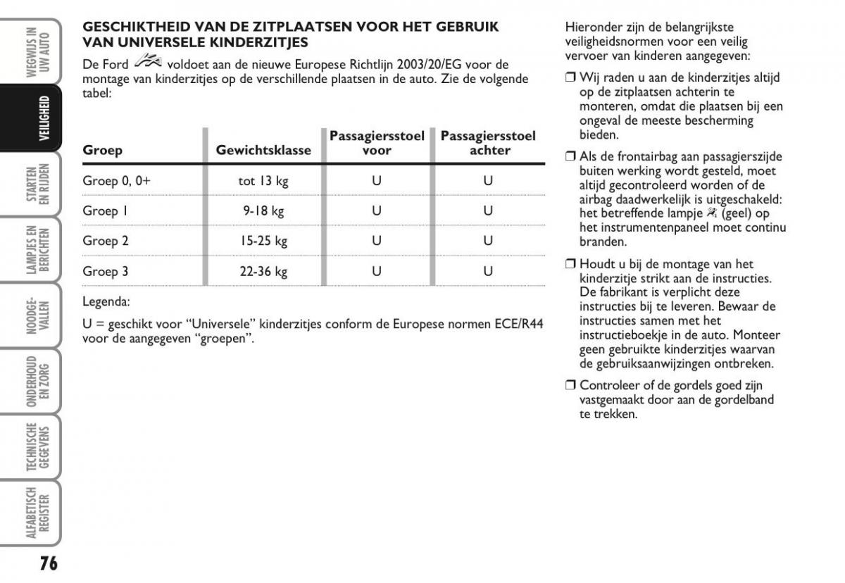 Ford Ka II 2 handleiding / page 95