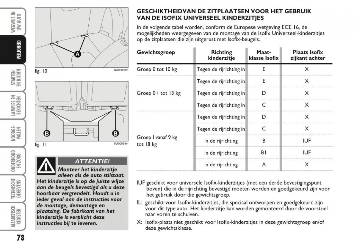 Ford Ka II 2 handleiding / page 97