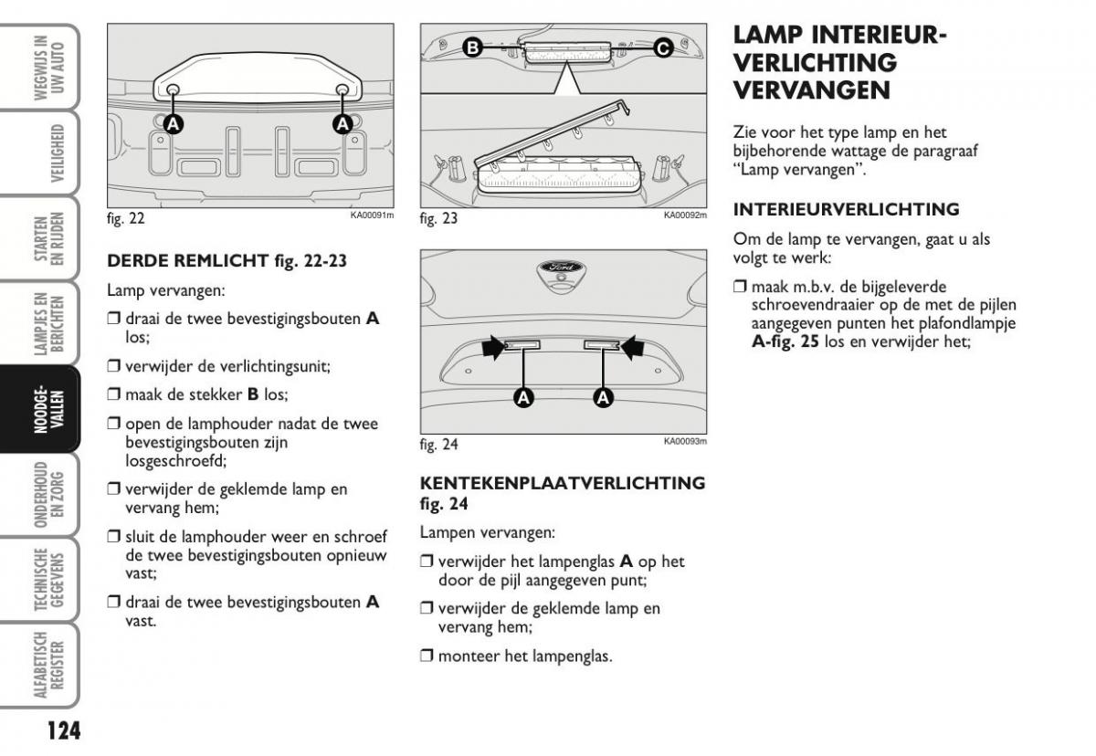 Ford Ka II 2 handleiding / page 143